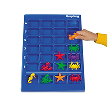 Hands On Graphing Tray